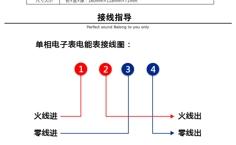 接線方式