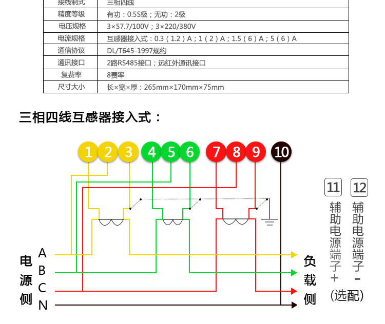 接線展示