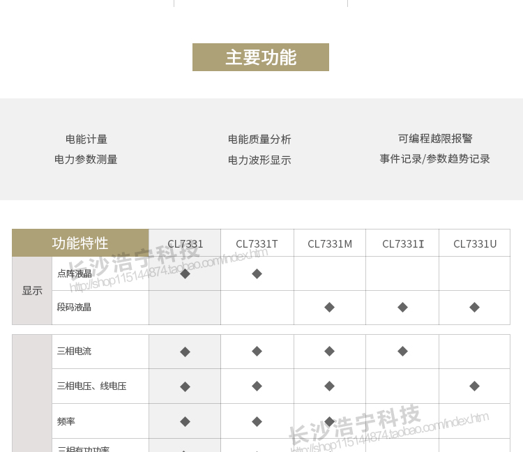 科陸CL7331電能表適用場(chǎng)合
　　主要適用于工業(yè)配電自動(dòng)化系統(tǒng)，變電站自動(dòng)化系統(tǒng)，發(fā)電廠廠用電系統(tǒng)，能效管理系統(tǒng)，智能大廈電氣工程，高低壓開關(guān)柜等。