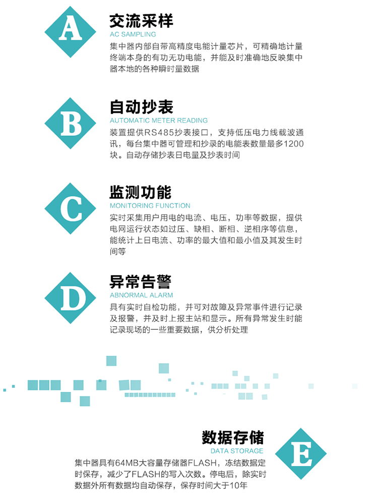 功能及特點(diǎn)：
1、交流采樣, 集中器內(nèi)部自帶高精度電能計(jì)量芯片，可精確地計(jì)量終端本身的有功無(wú)功電能，并能及時(shí)準(zhǔn)確地反映集中器本地的各種瞬時(shí)量數(shù)據(jù)。
2、自動(dòng)抄表，裝置提供RS485抄表接口，支持低壓電力線載波通訊，每臺(tái)集中器可管理和抄錄的電能表數(shù)量最多1200塊。自動(dòng)存儲(chǔ)抄表日電量及抄表時(shí)間
3、監(jiān)測(cè)功能, 實(shí)時(shí)采集用戶用電的電流、電壓，功率等數(shù)據(jù)，提供電網(wǎng)運(yùn)行狀態(tài)如過(guò)壓、缺相、斷相、逆相序等信息，能統(tǒng)計(jì)上日電流、功率的最大值和最小值及其發(fā)生時(shí)間等
4、異常告警，具有實(shí)時(shí)自檢功能，并可對(duì)故障及異常事件進(jìn)行記錄及報(bào)警，并及時(shí)上報(bào)主站和顯示。所有異常發(fā)生時(shí)能記錄現(xiàn)場(chǎng)的一些重要數(shù)據(jù)，供分析處理