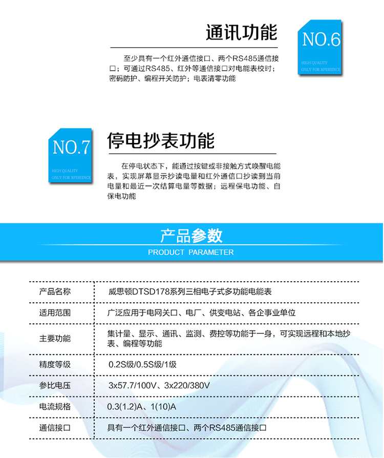 主要功能
電能計(jì)量功能
具有正、反向有功, 無(wú)功四象限電能計(jì)量功能；
具有分時(shí)計(jì)量功能；具有計(jì)量分相有功電能量功能。
需量測(cè)量功能
有功需量測(cè)量、無(wú)功需量測(cè)量、結(jié)算日需量
實(shí)時(shí)量測(cè)量功能
測(cè)量、記錄、顯示當(dāng)前電能表的總及各分相電壓、電流、功率、功率因數(shù)、頻率、表內(nèi)溫度等運(yùn)行參數(shù)。
提供越限監(jiān)測(cè)功能。
時(shí)鐘功能
采用具有溫度補(bǔ)償功能的內(nèi)置硬件時(shí)鐘電路，具有日歷、計(jì)時(shí)和閏年自動(dòng)切換功能。
費(fèi)率、時(shí)段功能
事件記錄功能
凍結(jié)功能
定時(shí)凍結(jié)、瞬時(shí)凍結(jié)、約定凍結(jié)、日凍結(jié)、整點(diǎn)凍結(jié)
負(fù)荷記錄功能
電壓合格率統(tǒng)計(jì)功能
可記錄12個(gè)月的電壓統(tǒng)計(jì)數(shù)據(jù)。
報(bào)警功能
光報(bào)警、聲報(bào)警、LCD顯示報(bào)警
安全防護(hù)功能
密碼防護(hù)、編程開(kāi)關(guān)防護(hù)
通訊功能
至少具有一個(gè)紅外通信接口、兩個(gè)RS485通信接口。
校時(shí)功能
可通過(guò)RS485、紅外等通信接口對(duì)電能表校時(shí)。
電表清零功能
停電抄表功能
在停電狀態(tài)下，能通過(guò)按鍵或非接觸方式喚醒電能表，實(shí)現(xiàn)屏幕顯示抄讀電量和紅外通信口抄讀到當(dāng)前電量和最近一次結(jié)算電量等數(shù)據(jù)。
輔助電源*（可選項(xiàng)）
保電功能*（可選項(xiàng)）
遠(yuǎn)程保電功能、自保電功能