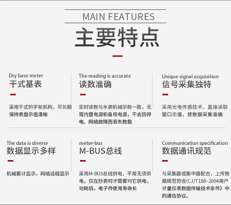 長沙威勝威銘LXZD-Y3光電直讀水表