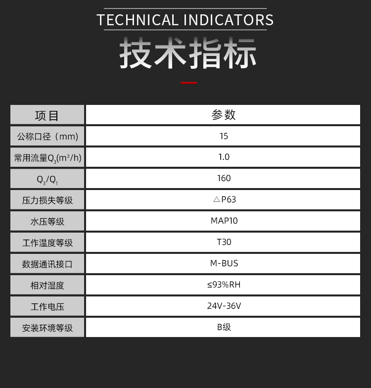 長沙威勝威銘LXZD-Y3光電直讀水表